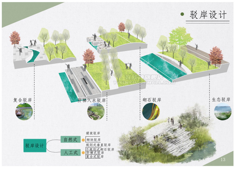 景观前期分析图设计竞赛风小清新效果图ps湿地空间模块PSD素材_虎窝淘