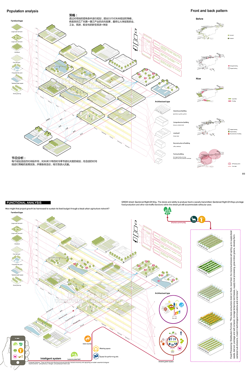 前期插画风矢量建筑园林素材ps设计景观分析图小清新效果图psd-图1