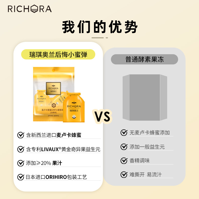 瑞琪奥兰后悔小蜜弹嗨吃果冻酵素 瑞琪奥兰酵素