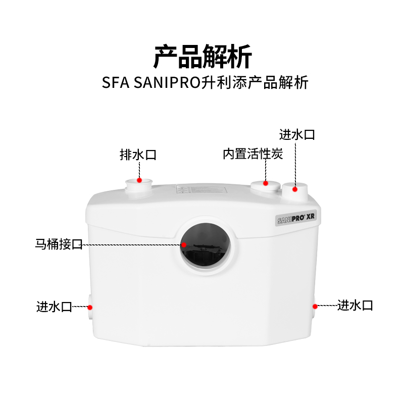 法国SFA污水提升器家用地下室排污马桶粉碎机淋浴全自动排污泵 - 图0