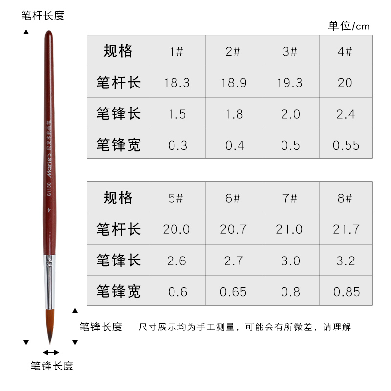 马利牌水彩画笔套装初学者水彩画笔毛笔美术学生手绘水彩画颜料用尼龙画笔美术学生专业颜料马利水彩笔 - 图3