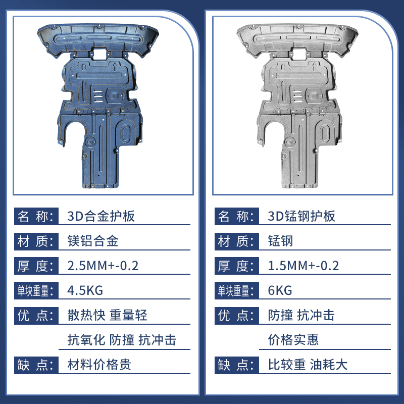 秦PLUSDMI发动机下护板比亚迪宋plusdmi电池护板汽车底盘护板装甲