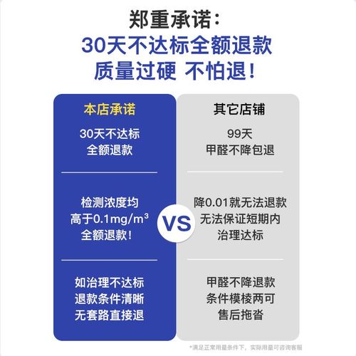 速蓝石除甲醛正品进口银离子三色新房装修新车去甲醛味竹炭活性炭