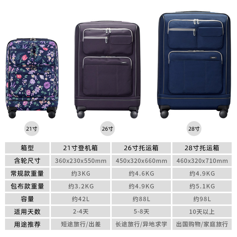 【多国专利】出国结实耐用加厚拉杆箱 voylux伯勒仕箱包旅行箱