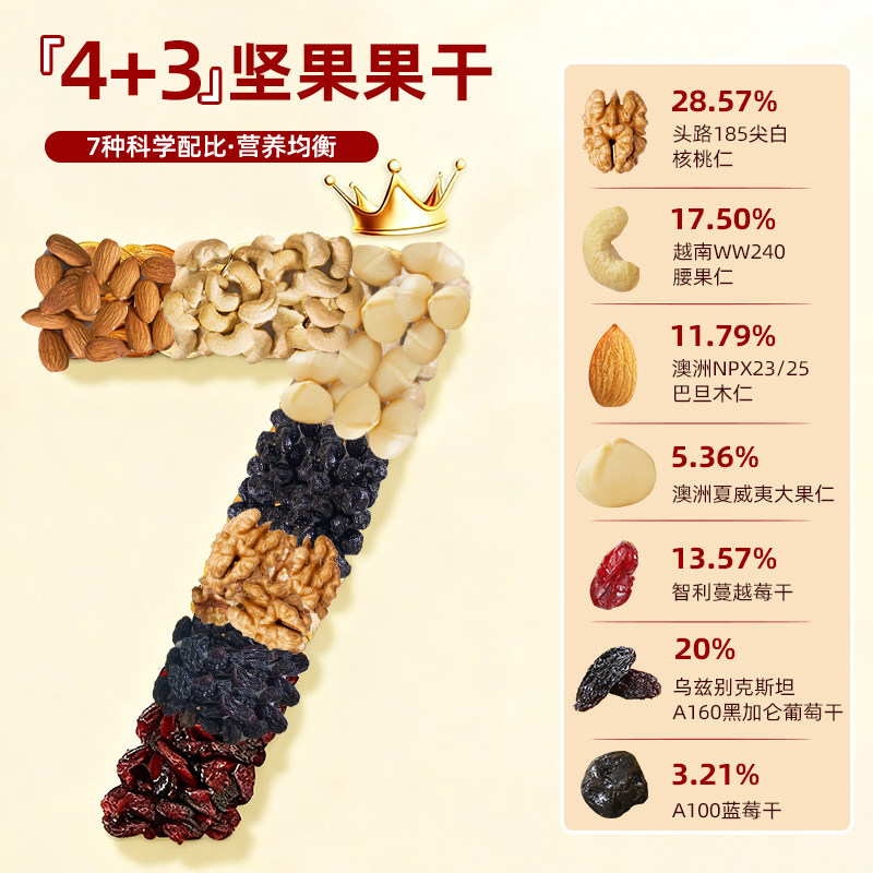 【直播推荐】美荻斯超级脆每日坚果桶装840g进口原料干果零食