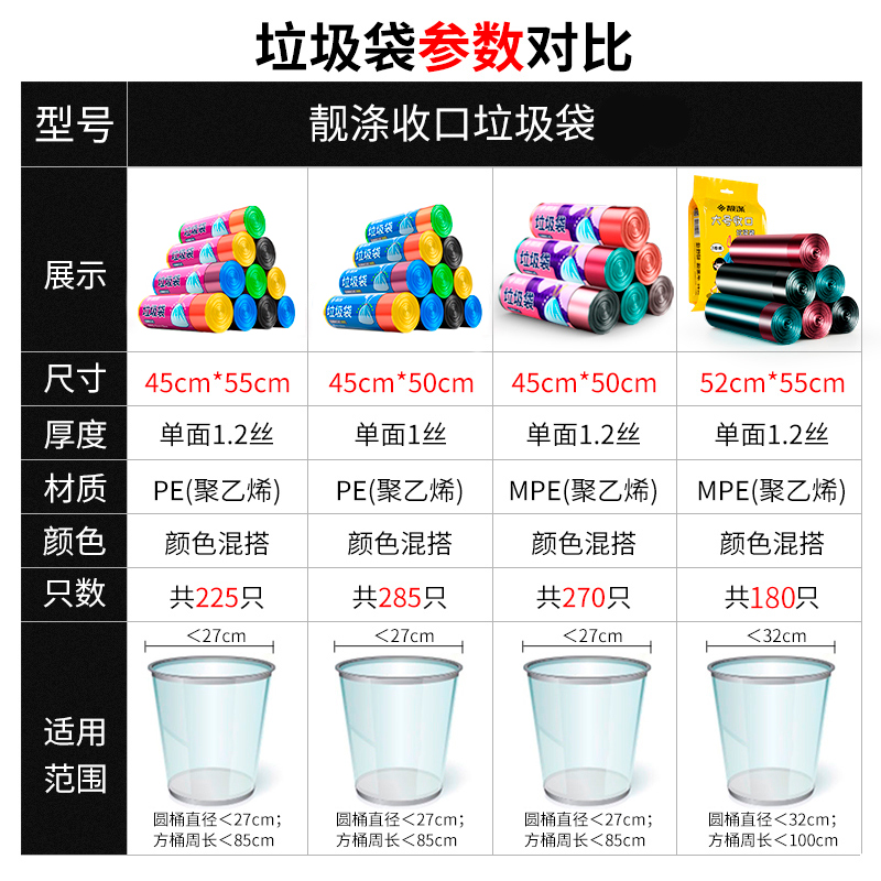 靓涤手提式垃圾袋15卷加厚家用自动收口厨房抽绳拉圾桶塑料袋大号 - 图2