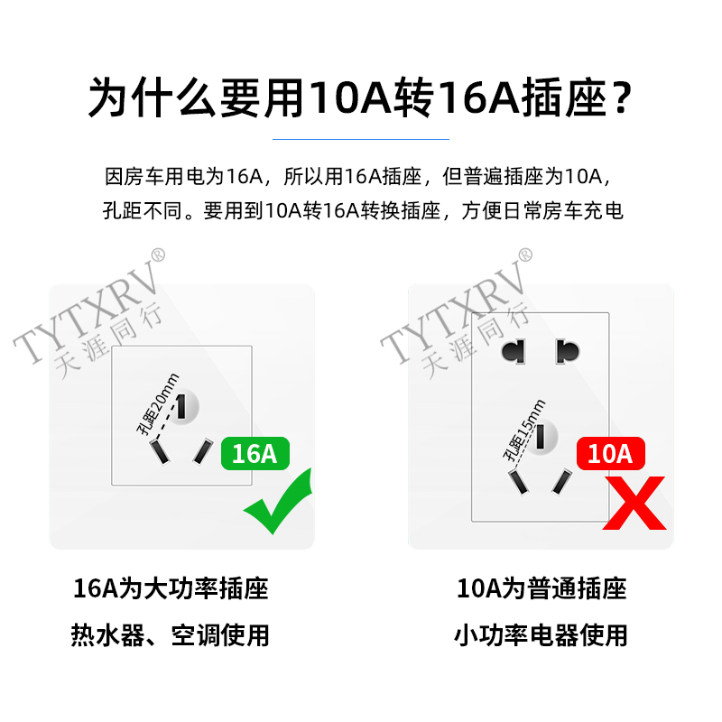 旅居拖挂房车改装配件外接电源线220V电源插插座市电充电线套装-图0