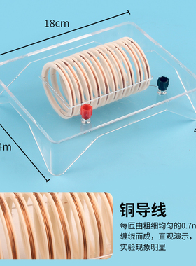 通电螺线管实验器右手螺旋定则