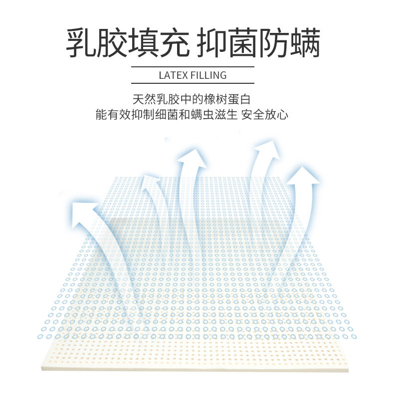 A类乳胶加厚床笠定制全棉席梦思床垫保护套罩全包四季通用榻榻米,淘宝优惠券,粉丝福利购,淘宝优惠卷