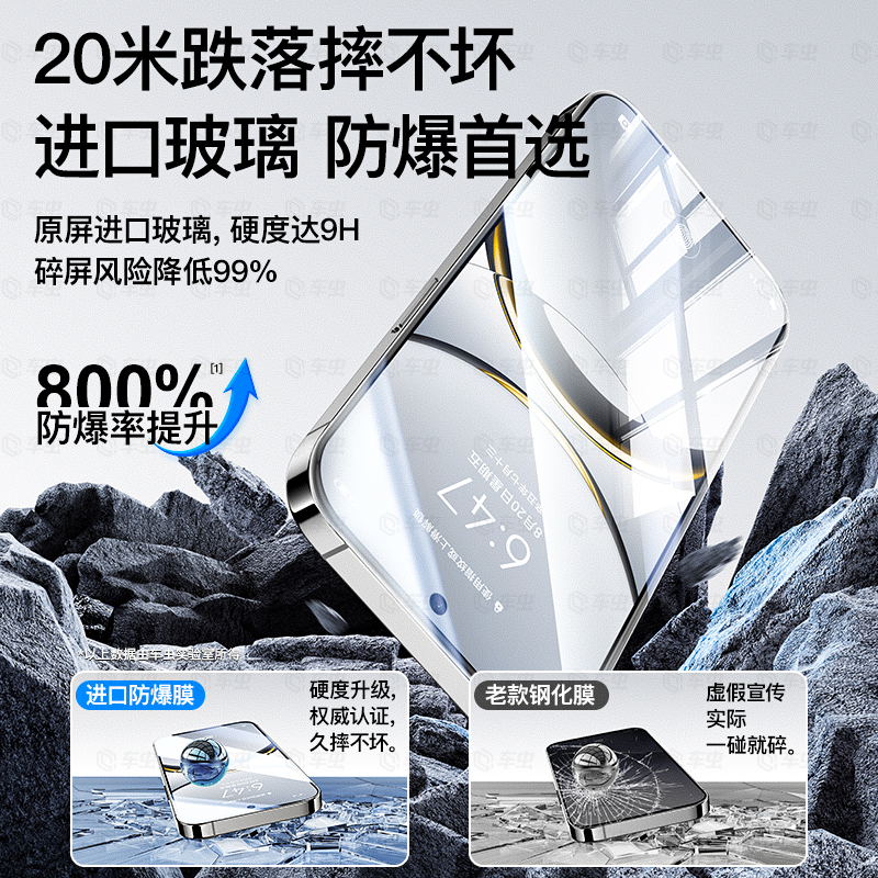 【无尘仓】适用oppofindx8ultra钢化膜oppofindx8s+opporeno12reno13pro手机x7findx6保护11reno9防窥6十10x5 - 图2