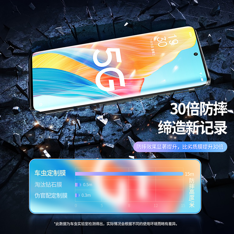 适用oppoA1pro钢化膜oppoa2pro手机膜a2全屏覆盖a1水凝oppo保护防窥曲屏防摔防爆opop防指纹por新款曲面贴膜-图1