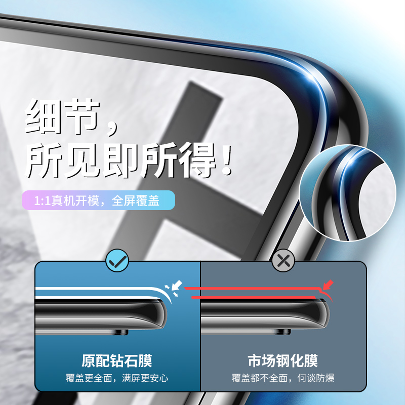 真我GTneo2t钢化膜realmeGTneo2手机GTneo2t全屏贴膜realme gtneo2防窥gt保护neo磨砂noe原装玻璃蓝光高清 - 图0