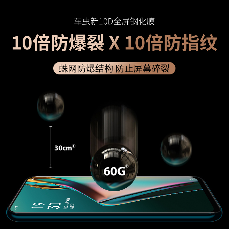 适用oppok3钢化膜oppo k3手机膜oppok5全屏覆盖oppok1防窥k1oppo蓝光k5无白边保护oopok防窥膜0pp0防窥屏 - 图1