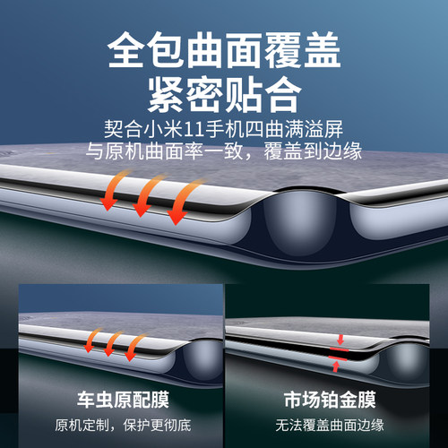 适用真我GT5Pro钢化膜真我GT7Pro竞速版GTNEO6手机膜realmeGT5Pro+大师探索版GT全屏11覆盖10贴防窥水凝新款 - 图0