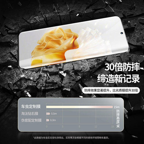 适用于华为p60pro钢化膜p60手机膜mate40pro全屏Art覆盖p30pro+新款保时捷水凝全包保护六十超清huawei曲面膜 - 图3