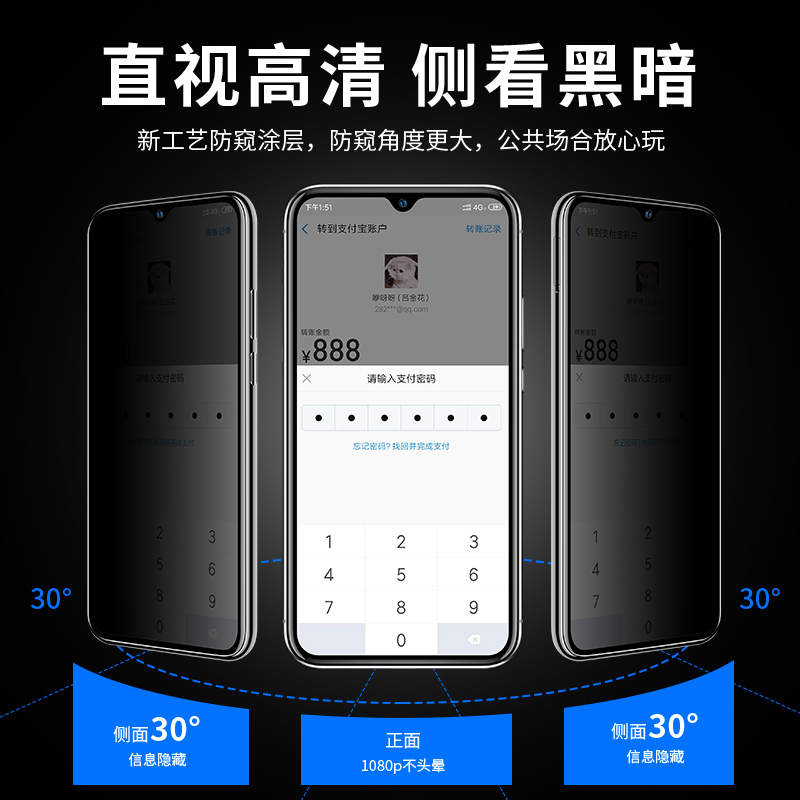 适用vivoy7s钢化膜防窥vivoy3防窥膜vivoy5s防窥屏y9s手机膜vivo防偷窥y7s全屏覆盖y5s防偷瞄y3/vivi贴膜-图0