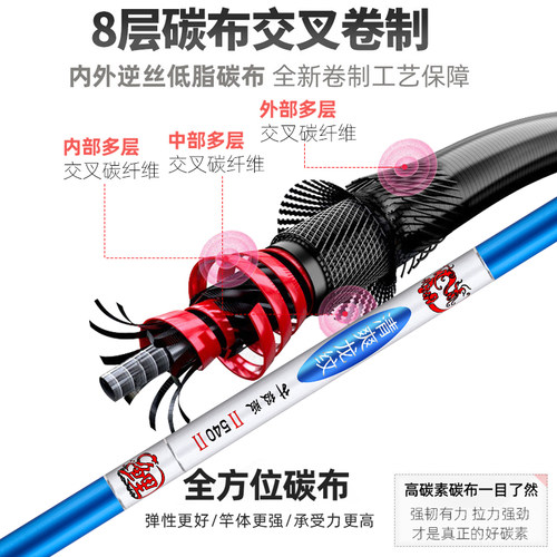 清爽龙纹鲤鱼竿超轻超硬台钓鱼竿买一送一鲫鱼杆新手杆全套装正品 - 图1