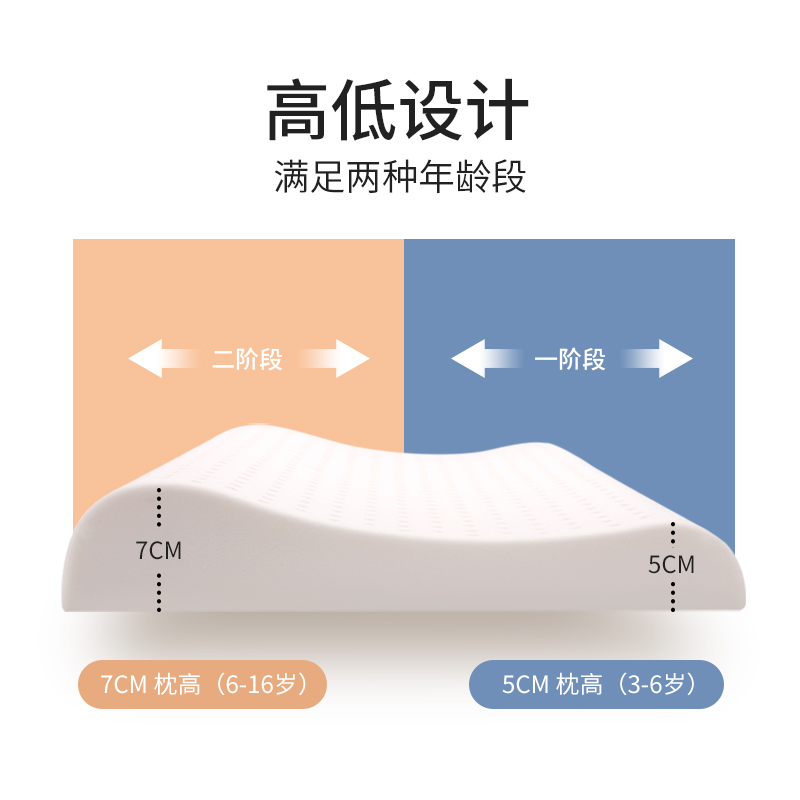 加长款儿童天然乳胶枕头幼儿园小学生男女童3-6-10岁枕芯卡通低枕-图1