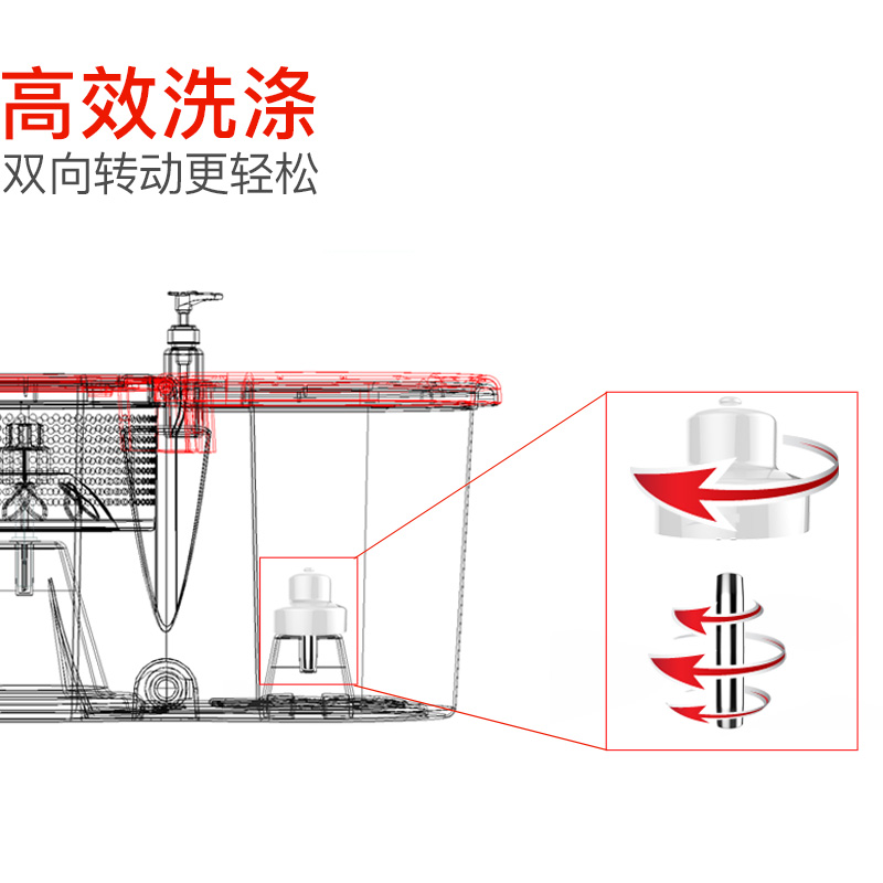 单桶非套装手压拖把桶旋转拖把神奇家用双驱动甩干桶配件-图2