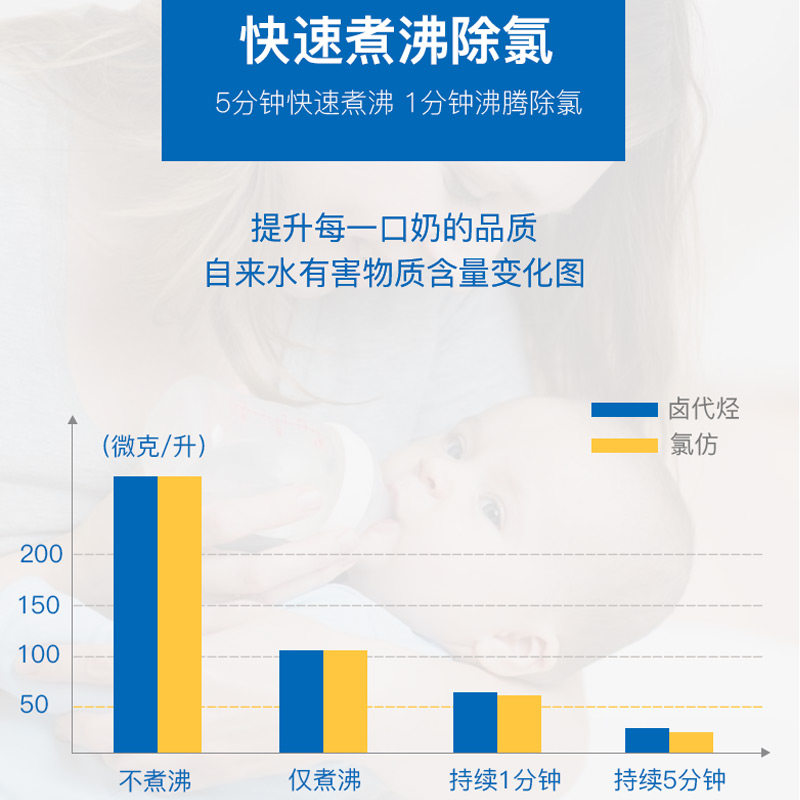 开优米宝宝恒温调奶器玻璃电水壶 kiuimi调奶器