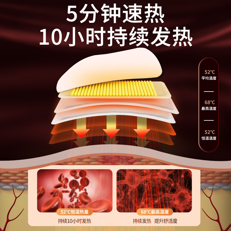 丽悦暖贴宝宝贴自发热女宫寒保暖身贴益母草宫暖宝艾草调理暧热帖 - 图1