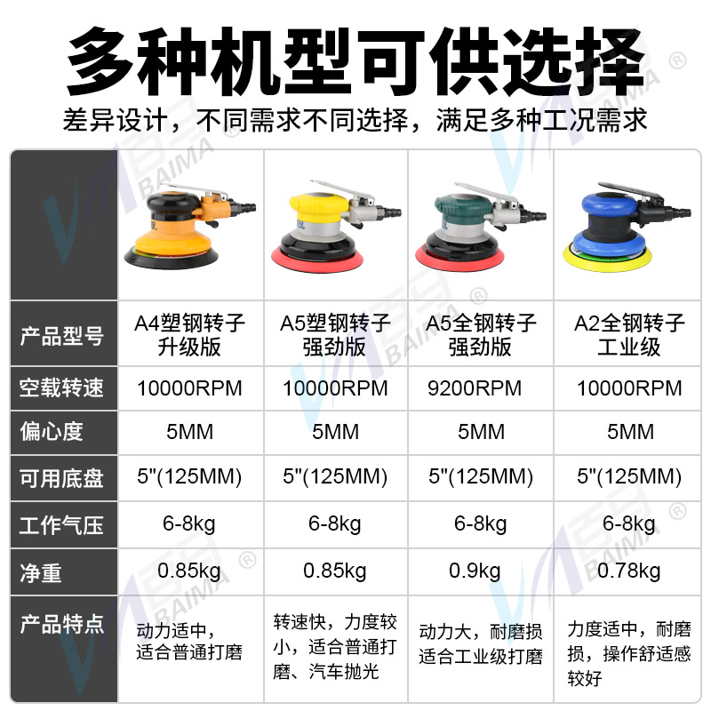 台湾百马风动手磨机A5工业5寸气动砂纸机抛光机打磨机磨光干磨机