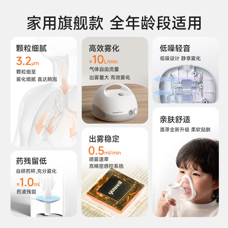 鱼跃雾化机家庭用儿童医用压缩吸入器喷雾器儿童成人老人雾化403E