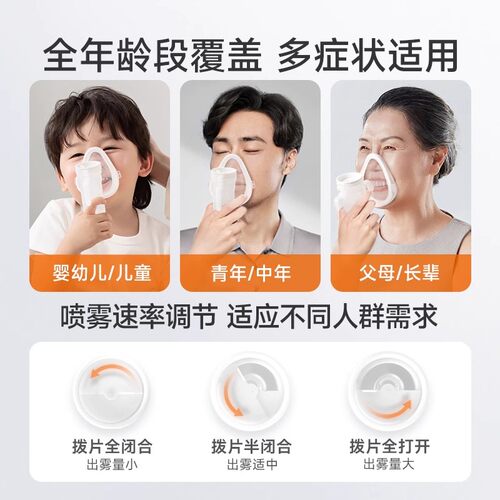 鱼跃雾化机家庭用儿童医用压缩吸入器喷雾器儿童成人老人雾化403E - 图2