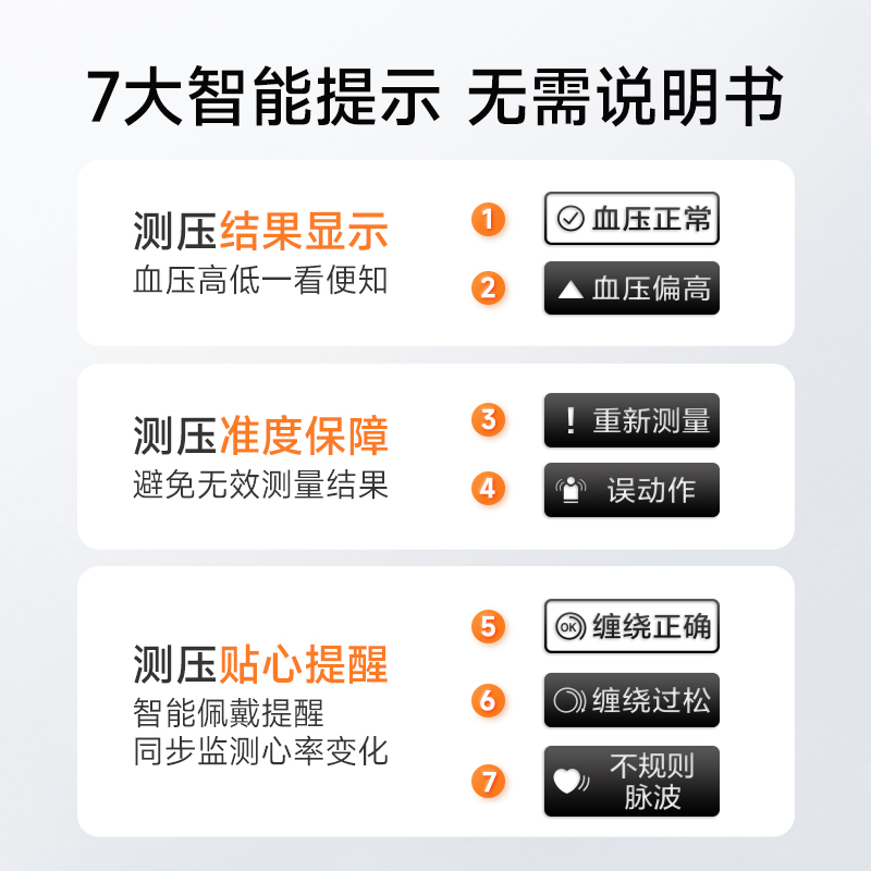 鱼跃电子血压计家用老人测测血压仪 鱼跃血压计（电子血压计）