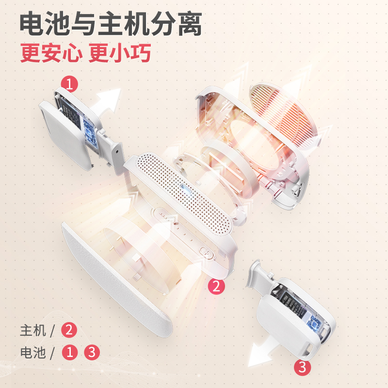 鱼跃电子艾灸仪家用无烟智能艾灸盒随身暖宝便携轻薄熏蒸灸具-图0