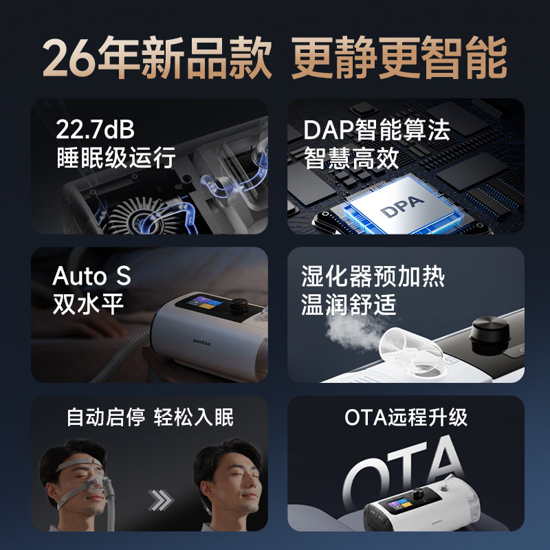 鱼跃呼吸机家用无创打鼾睡眠暂停综合征双水平全自动打呼噜止鼾器 - 图2
