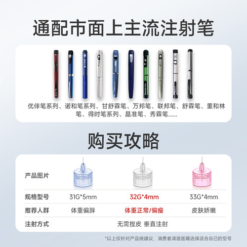鱼跃胰岛素针头注射笔针头一次性0.23*4mm糖尿病注射器通用家用 - 图1