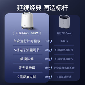 国家补贴 鱼跃制氧机医用级5L家用吸氧机老人孕妇带9层过滤8F-5KW