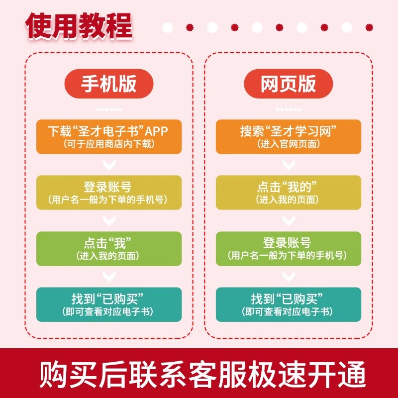 【圣才】2024同等学力人员申请硕士学位申硕社会学学科综合水平全国统一考试大纲及指南第三版历年真题课后习题题库 - 图3