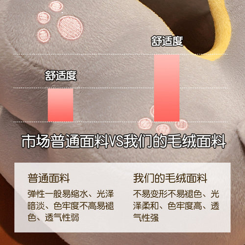 午睡枕趴睡枕办公室抱枕女生午休睡觉神器小学生儿童桌上枕头专用 - 图3