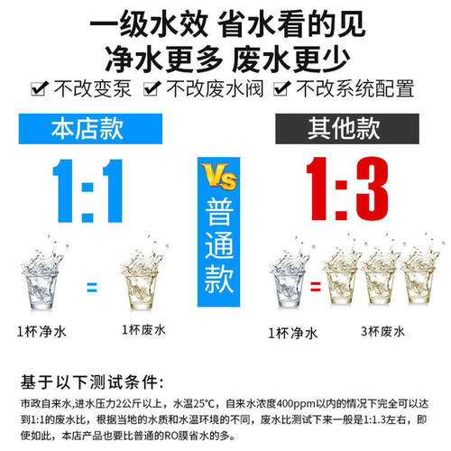 适配沁园净水器滤芯RO-185I C F H DT/智能A/ B/C/D/DT/E/F通用 - 图2