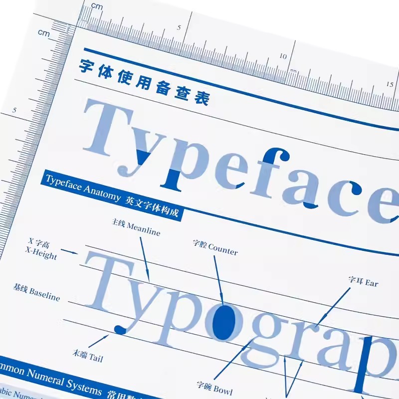 字体使用备查表(海报) 中英双语对照 字体字号参照表实用工具 平面设计师的随身宝典