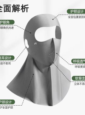 2025夏季新款全脸防晒面罩护颈