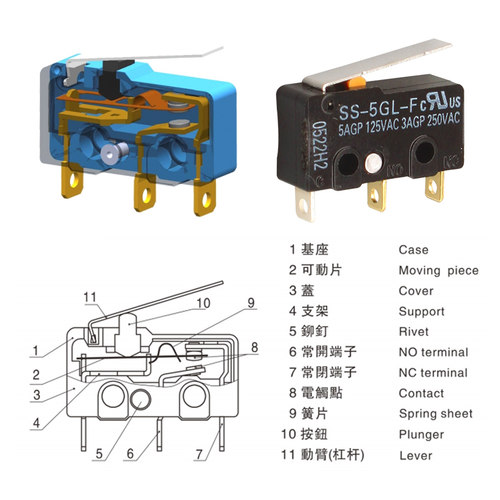 原装进口微动开关SS-5GL2/10/01GL13-F小型机械限位行程轻压感5A - 图0