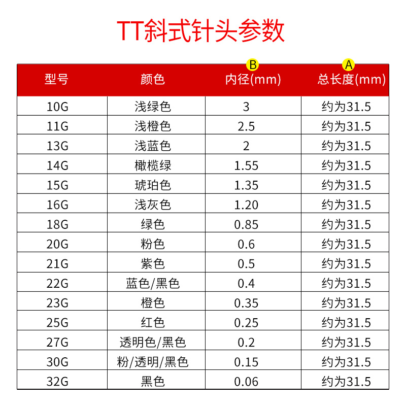 TT斜式针头点胶针头TT锥形针头/针咀 全塑料点胶机针头 TT针头 - 图1