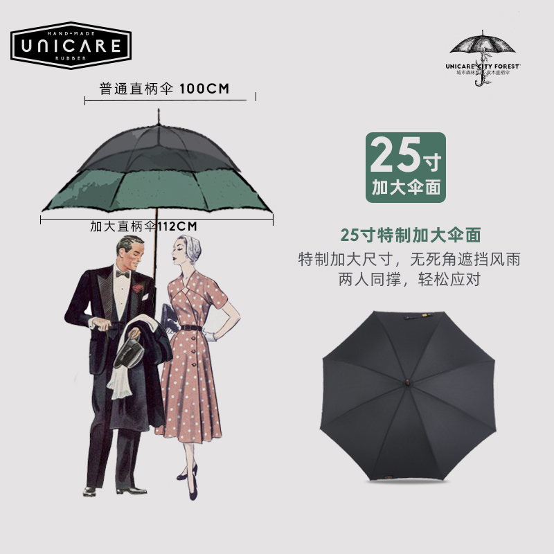 UNICARE 大号雨伞复古 晴雨长柄伞 商务伞防风 手动直柄 实木加固 - 图1