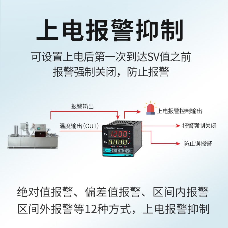 TOKY东崎TE4/6/7/8/9-RB10W/SB10W智能温控器高精度温度控制器 - 图0