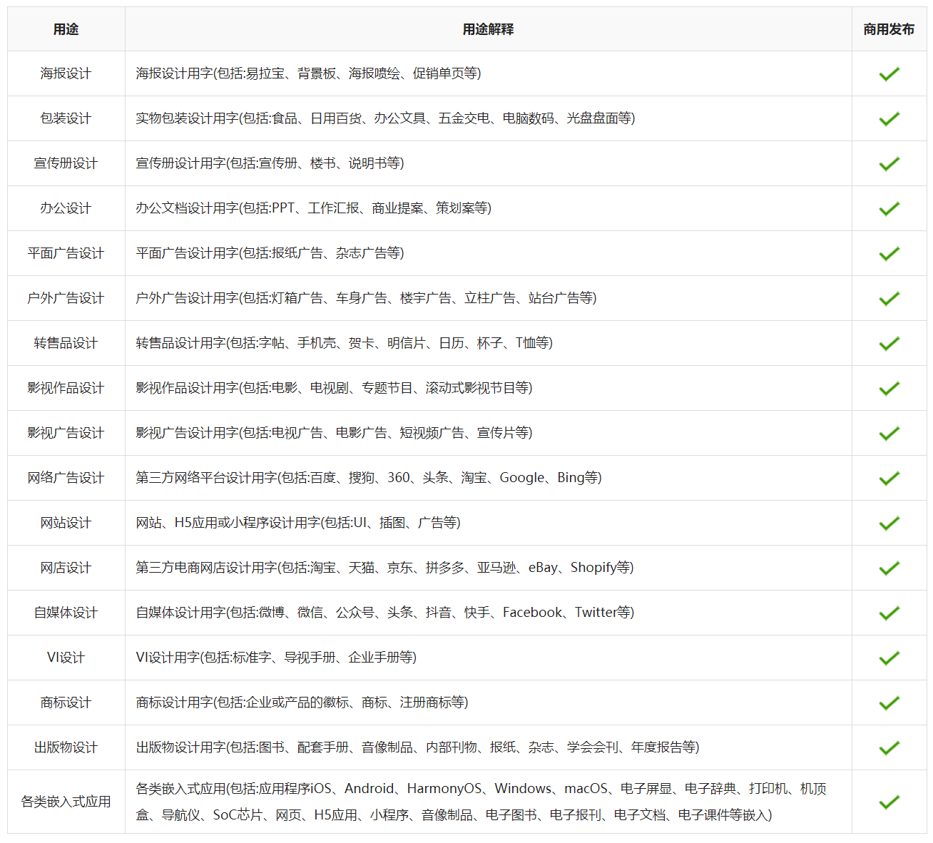 南宋风格朱雀仿宋体简体中文免费开源可商用PS行楷书法类字体下载 - 图1