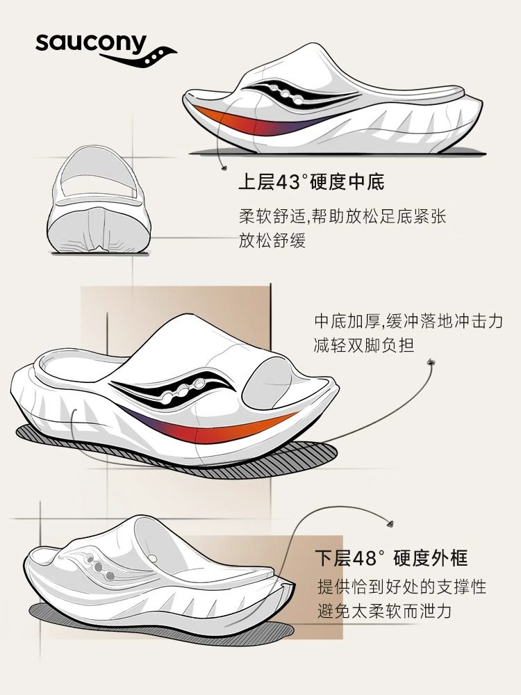 Saucony索康尼Cradle 2摇篮2运动恢复拖鞋男沙滩鞋子外穿凉拖鞋女,淘宝优惠券,粉丝福利购,淘宝优惠卷