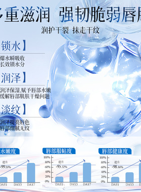 【德国进口B5】青少年润唇膏T0P1