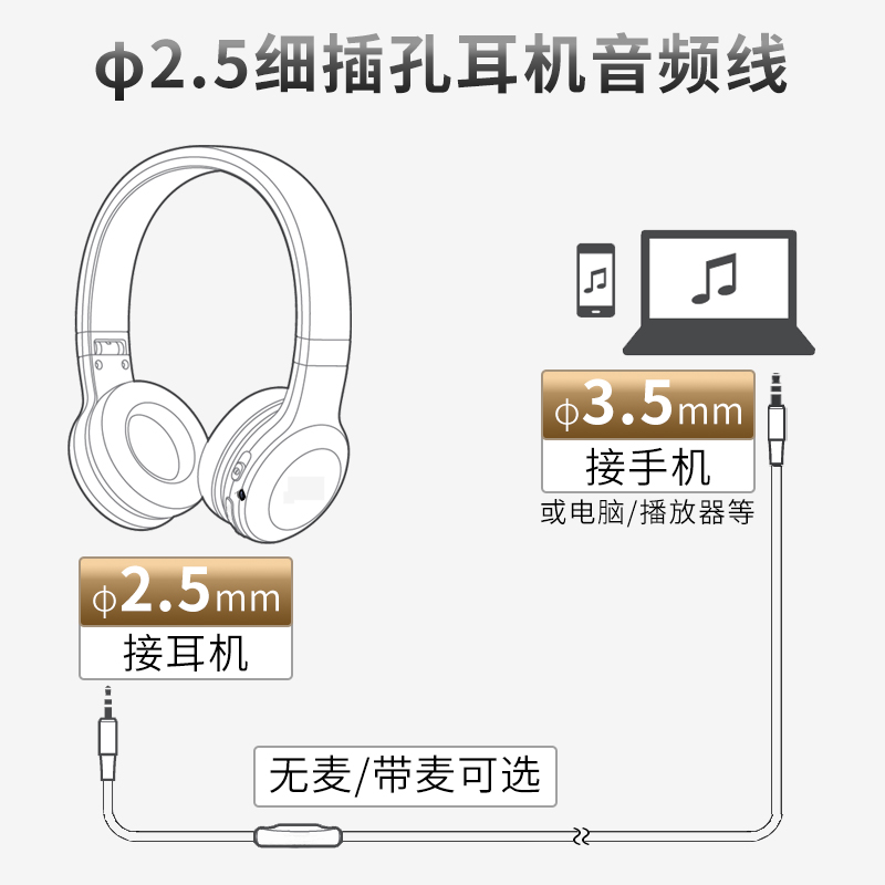 适用JBL蓝牙耳机E45BT音频线E55BT连接线TUNE 600BTNC转接650细头 - 图0