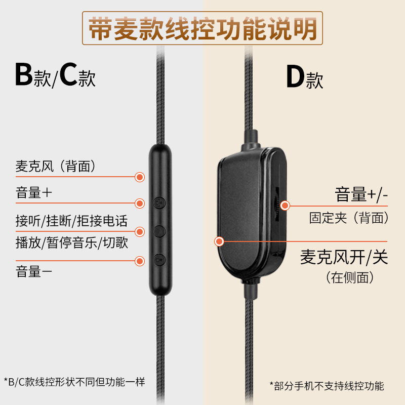 适用飞利浦SHP9500连接线9600音频线X2HR X1S带麦克风耳机线配件-图2