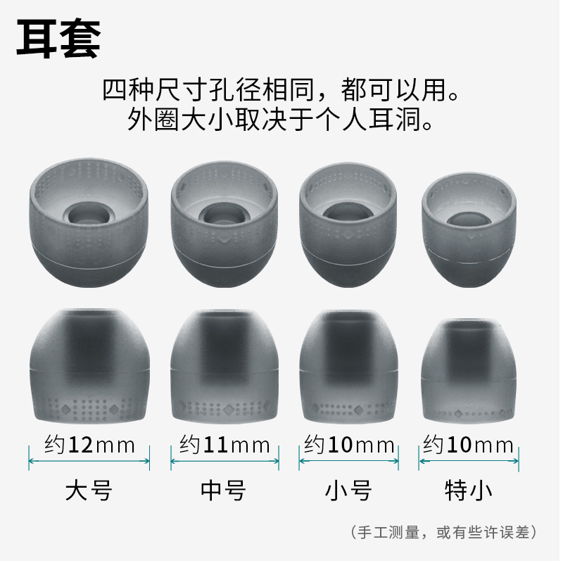 适用索尼SP700N耳机配件耳塞套耳翼SP510硅胶耳帽耳套XB510AS耳撑 - 图1