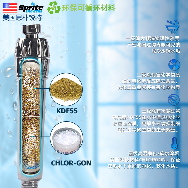 sprite进口洗脸过滤器硬水软化卫生间洗脸盆下过滤除氯净水器 - 图1