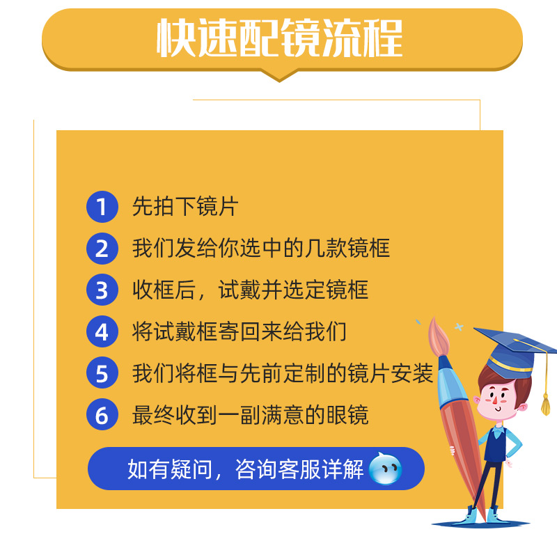 新款乐学近视学生离焦镜镜片儿童近视眼镜多点功能型防控专营店